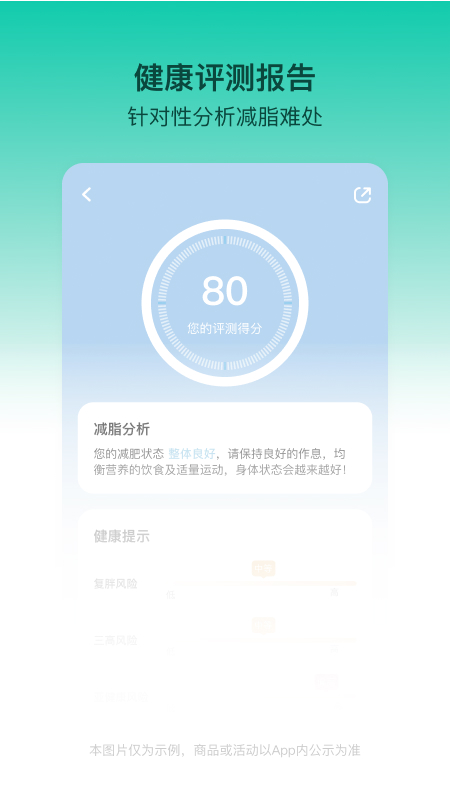 LEFU热量减肥法截图