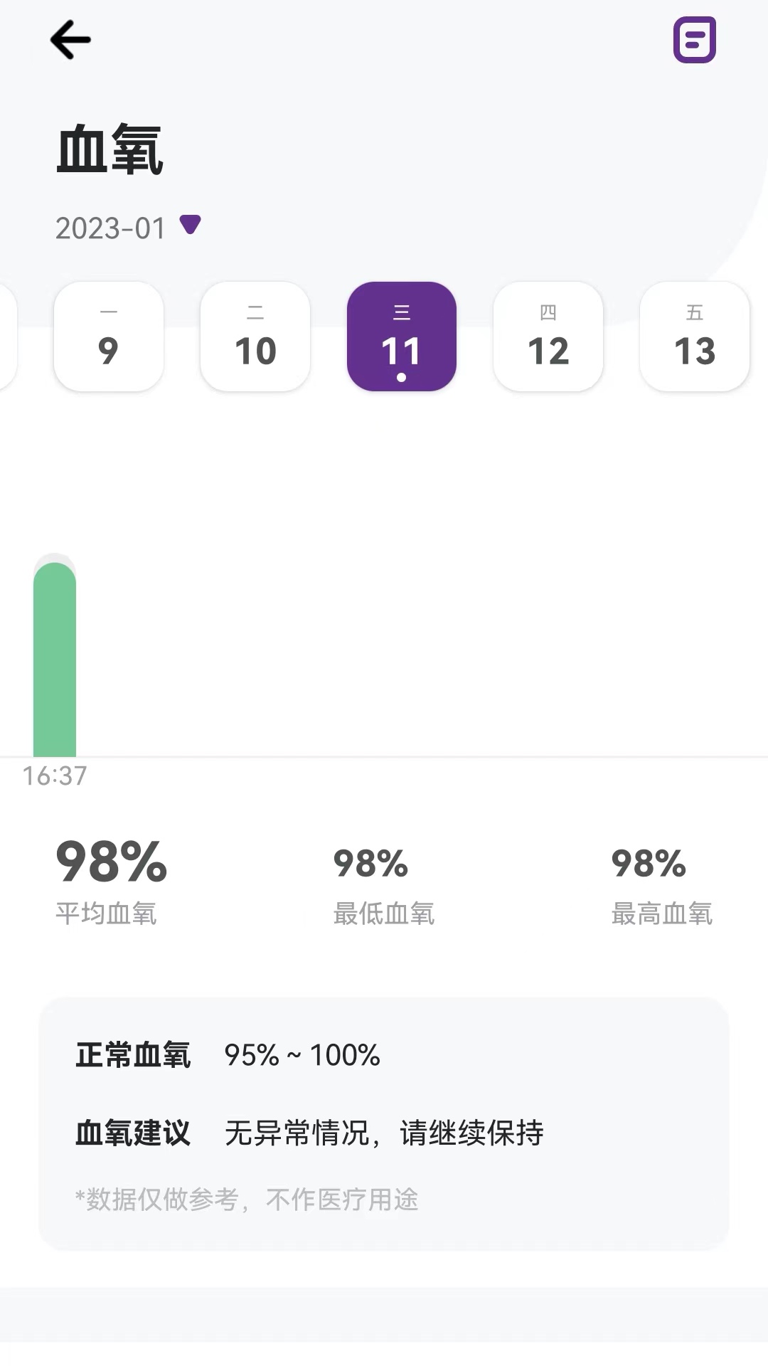 速糖截图